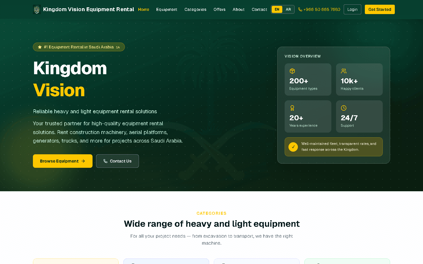 Live preview of Smart Platform